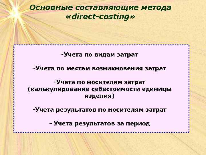 Составляющие метода. Основные составляющие технологии. Составляющие методологии. Метод составляющих. Разновидность директ костинг кроссворд.