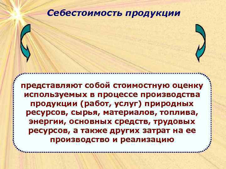 Продукция представляет собой. Себестоимость продукции представляет собой.