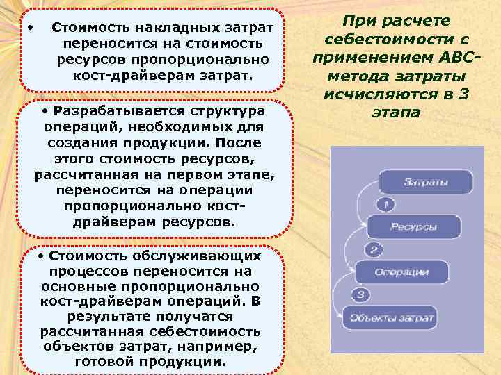  • Стоимость накладных затрат  При расчете  переносится на стоимость себестоимости с