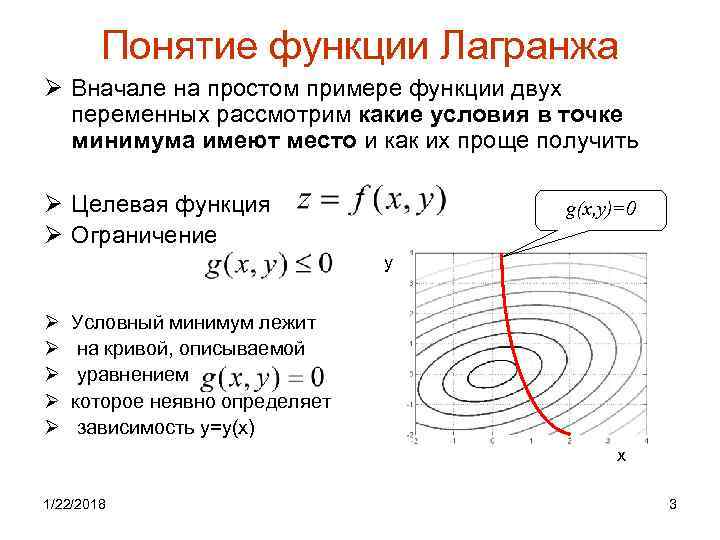   Понятие функции Лагранжа Ø Вначале на простом примере функции двух  переменных