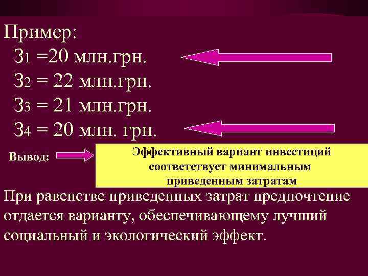 Пример: З 1 =20 млн. грн. З 2 = 22 млн. грн. З 3