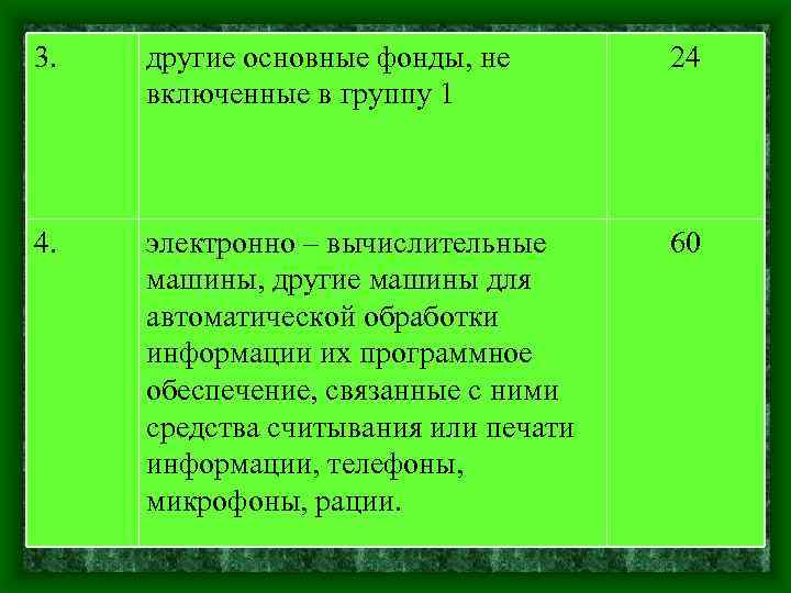 3. другие основные фонды, не включенные в группу 1 24 4. электронно – вычислительные