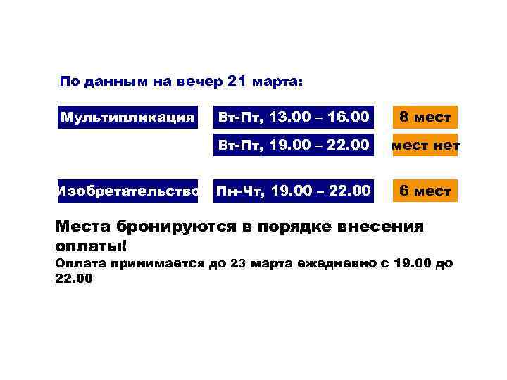 По данным на вечер 21 марта: Мультипликация 8 мест Вт-Пт, 19. 00 – 22.