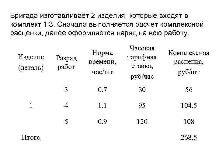 Бригада изготавливает 2 изделия, которые входят в комплект 1: 3. Сначала выполняется расчет комплексной