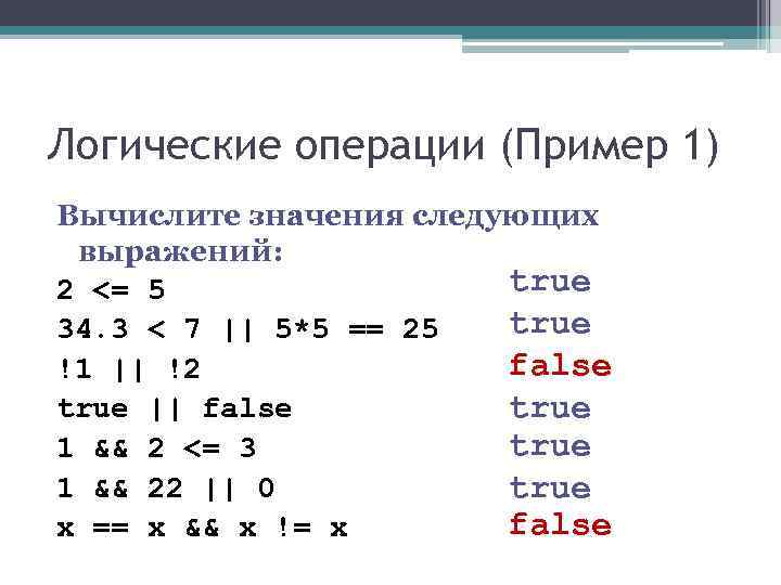Логические операции (Пример 1) Вычислите значения следующих выражений: 2 <= 5 true Логические операции (Пример 1) Вычислите значения следующих выражений: 2 <= 5 true