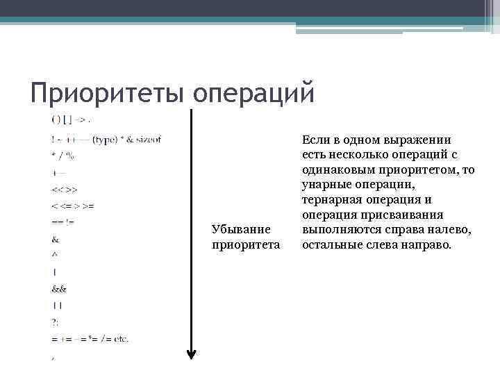 Приоритет операций. Унарные операции в c++ приоритеты. Таблица приоритетов операций в с++. Операции в с++ приоритеты операций. Приоритет операций в программировании.