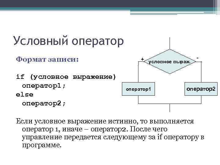 Условный оператор Формат записи: + условное выраж. - Условный оператор Формат записи: + условное выраж. -