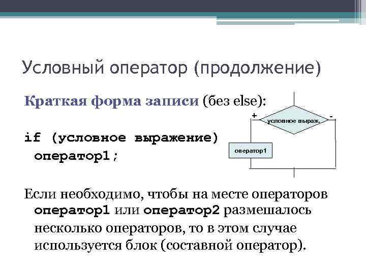 Нарисуйте краткую форму записи оператора выбора