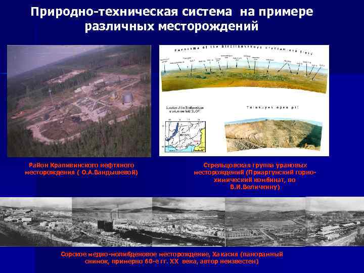 Природная техническая. Природно-техническая система. Природно-технические системы пример. Природно-технологическая система. Естественные технологические системы.