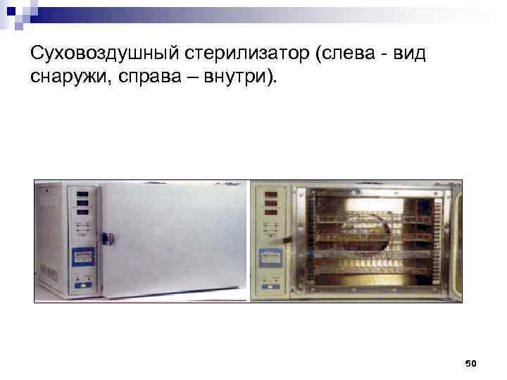 Суховоздушный стерилизатор (слева - вид снаружи, справа – внутри).    50 
