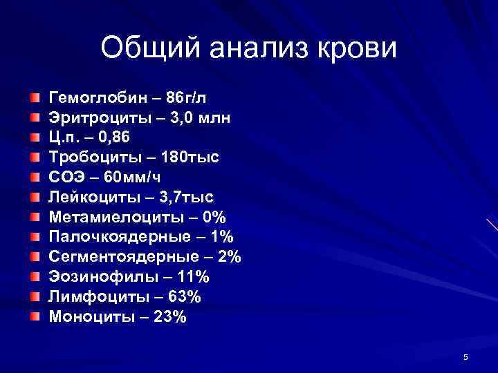  Общий анализ крови Гемоглобин – 86 г/л Эритроциты – 3, 0 млн Ц.