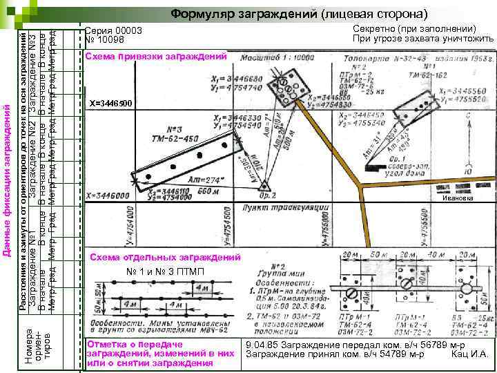 Метр Град Метр. Град Заграждение № 1 Заграждение № 2 Заграждение № 3 В