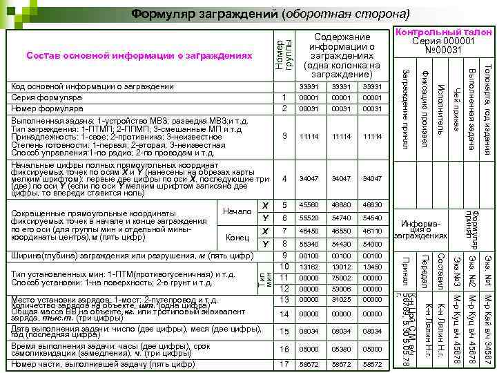 Состав основной информации о заграждениях 11114 4 34047 Сокращенные прямоугольные координаты фиксируемых точек в