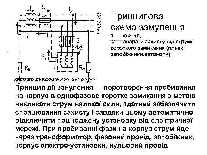 Принципова схема замулення 1 — корпус; 2 — апарати захисту від струмів короткого замикання
