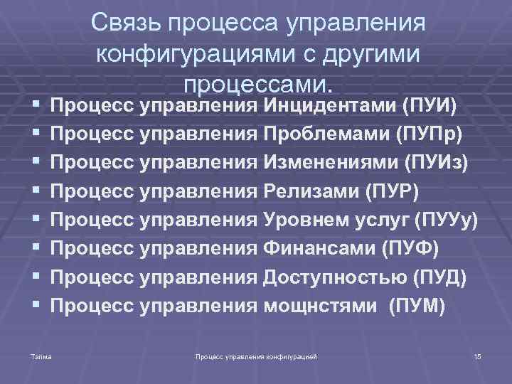 § § § § Связь процесса управления конфигурациями с другими процессами. Процесс управления Инцидентами