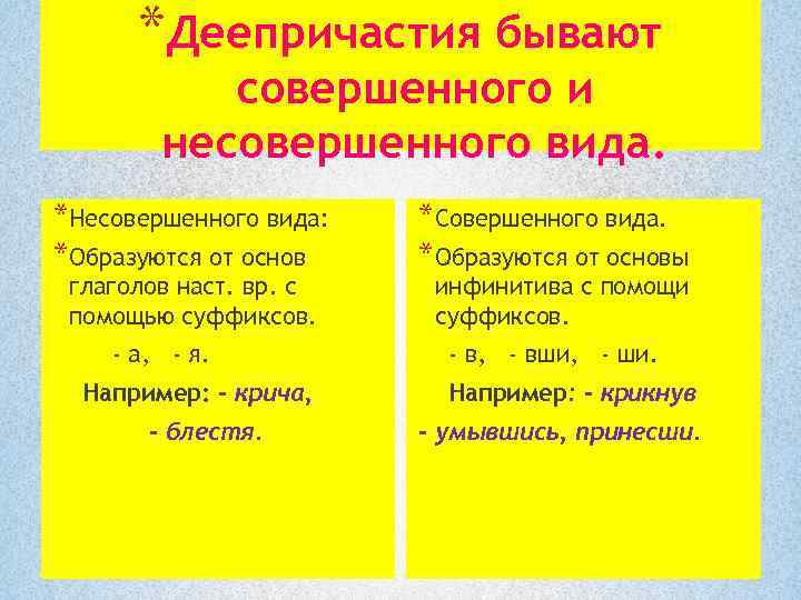  *Деепричастия бывают  совершенного и   несовершенного вида. *Несовершенного вида:  *Совершенного