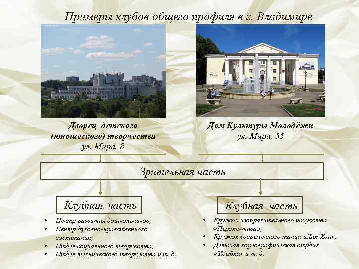  Примеры клубов общего профиля в г. Владимире   Дворец детского 