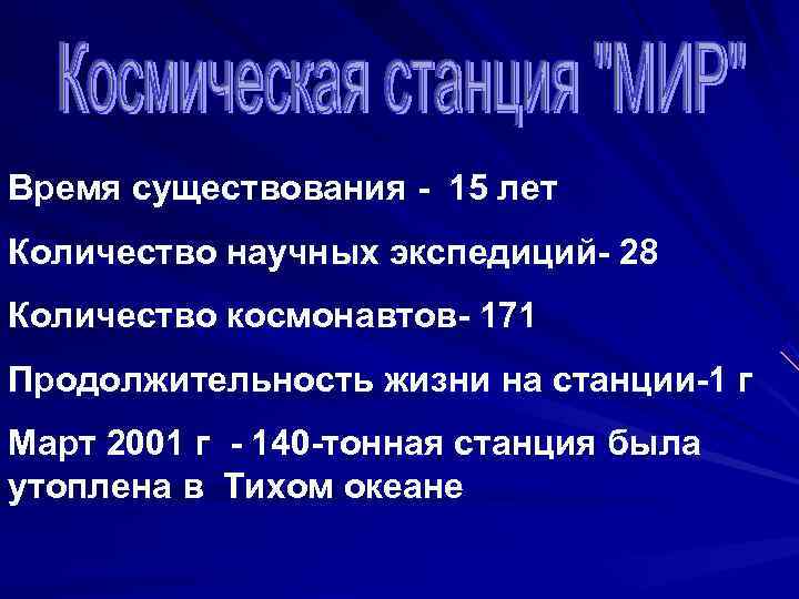 Время существования - 15 лет Количество научных экспедиций- 28 Количество космонавтов- 171 Продолжительность жизни