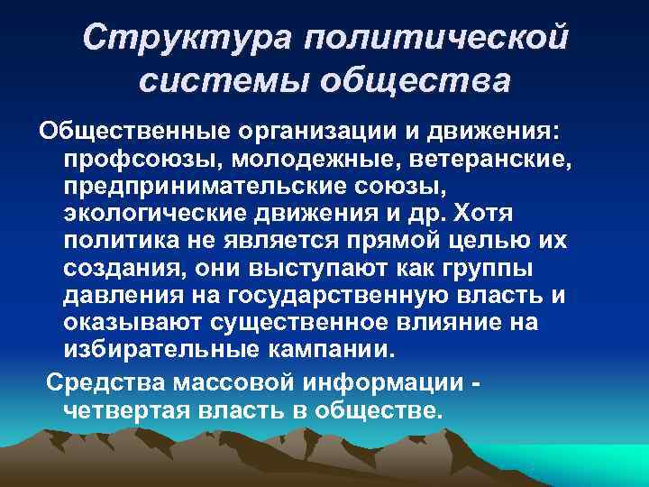  Структура политической системы общества Общественные организации и движения:  профсоюзы, молодежные, ветеранские, 