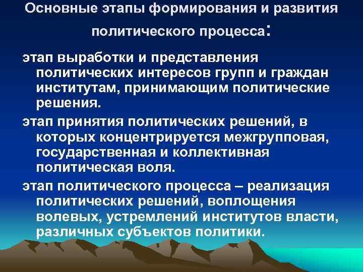 Политические представления это