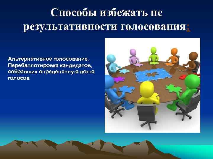    Способы избежать не результативности голосования:  Альтернативное голосование, Перебаллотировка кандидатов, 