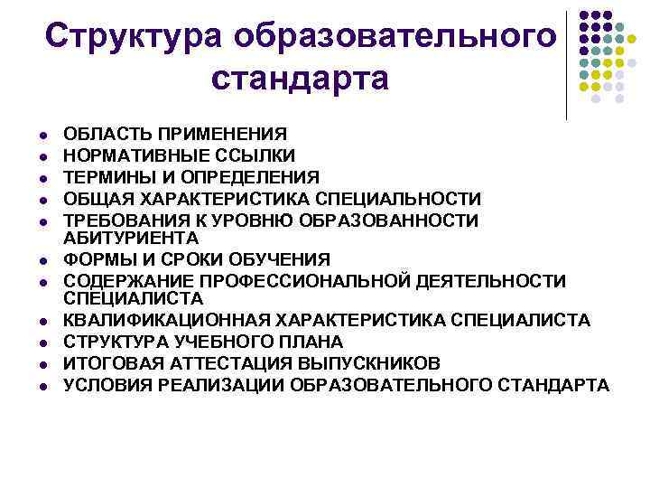 Структура специалисты