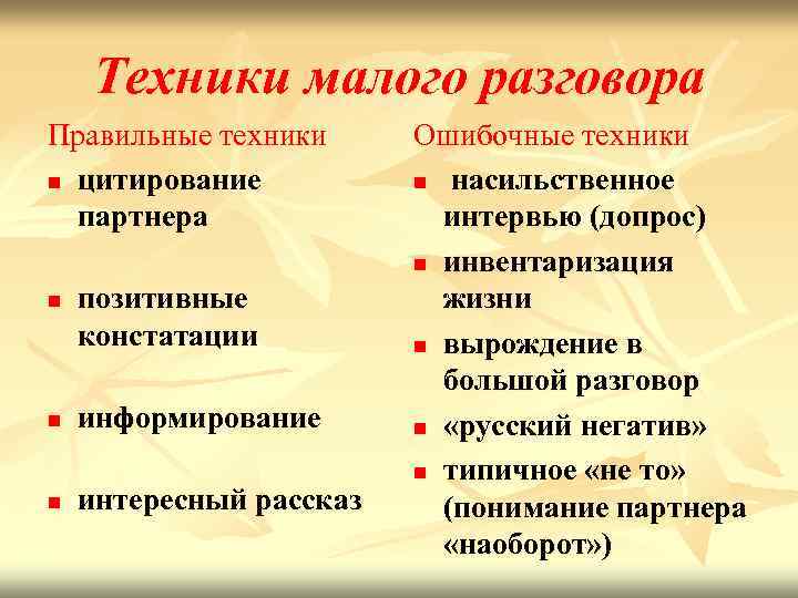 Техники малого разговора Правильные техники n цитирование партнера n позитивные констатации n информирование n