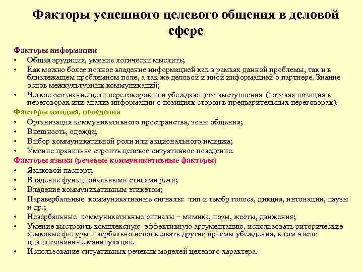 Факторы успешного целевого общения в деловой сфере Факторы информации • Общая эрудиция, умение логически