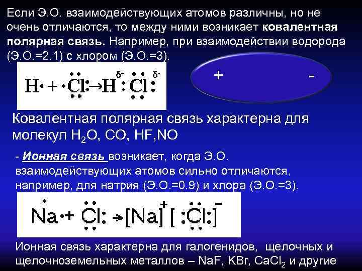 Сколько различных атомов