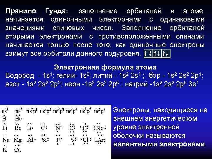 Правило Гунда:  заполнение орбиталей в атоме начинается одиночными электронами с одинаковыми значениями спиновых