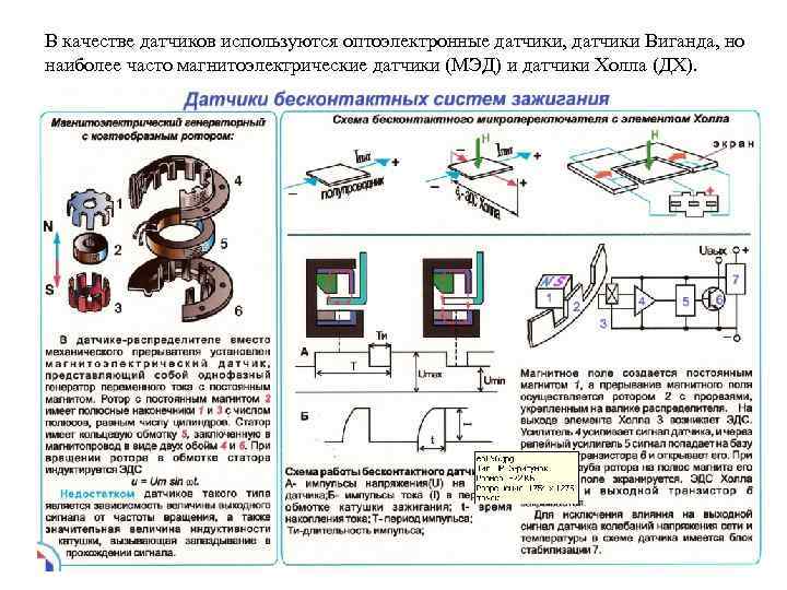 В качестве датчиков используются оптоэлектронные датчики, датчики Виганда, но наиболее часто магнитоэлектрические датчики (МЭД)