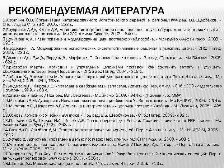  РЕКОМЕНДУЕМАЯ ЛИТЕРАТУРА 1. Архипкин О. В. Организация интегрированного логистического сервиса в регионе/Науч. ред.