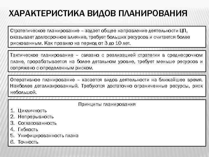 ХАРАКТЕРИСТИКА ВИДОВ ПЛАНИРОВАНИЯ Стратегическое планирование – задает общее направление деятельности ЦП, оказывает долгосрочное влияние,