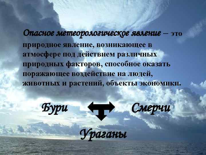 Опасное метеорологическое явление – это природное явление, возникающее в атмосфере под действием различных природных