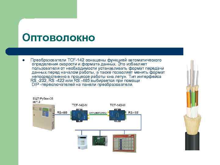 Презентация про оптоволокно