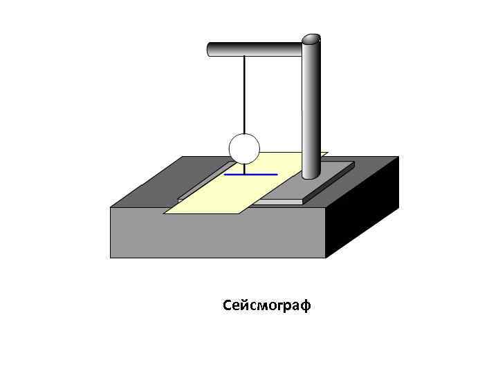       Сейсмограф 