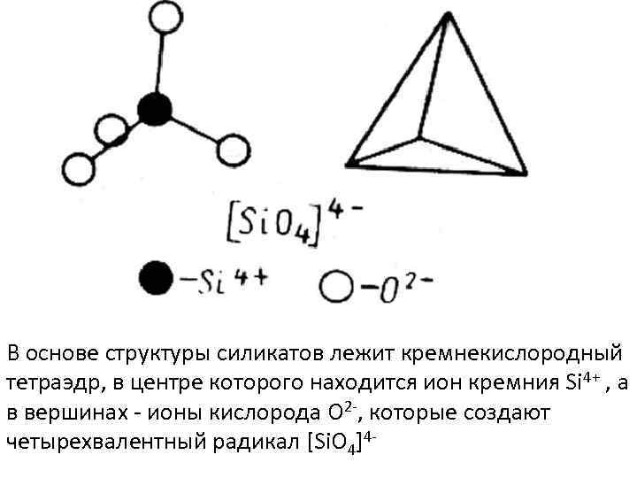 В основе структуры силикатов лежит кремнекислородный тетраэдр, в центре которого находится ион кремния Si