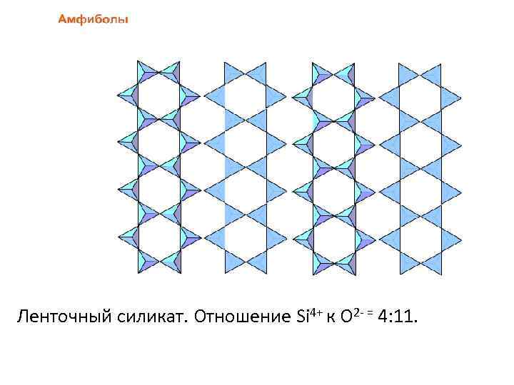 Ленточный силикат. Отношение Si 4+ к O 2 - = 4: 11. 