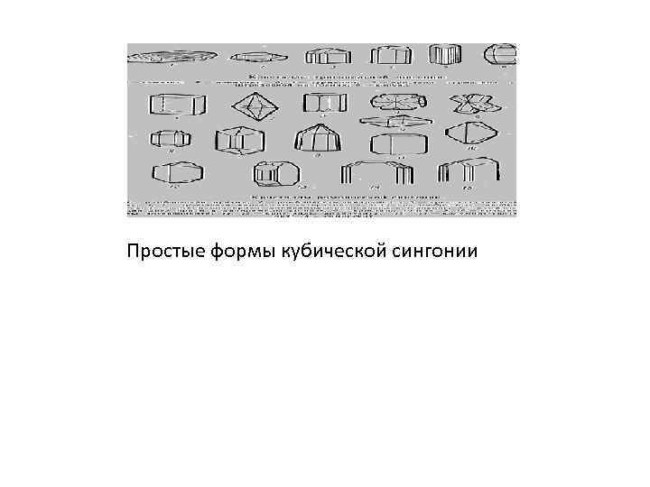Простые формы кубической сингонии 