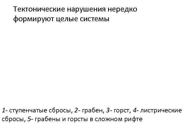   Тектонические нарушения нередко  формируют целые системы 1 - ступенчатые сбросы, 2