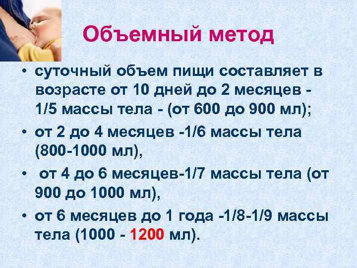 Объемный метод • суточный объем пищи составляет в возрасте от 10 дней до 2