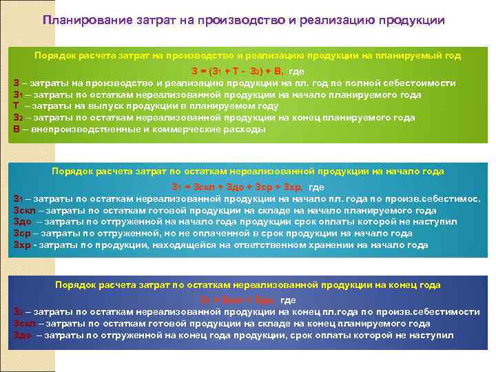  Планирование затрат на производство и реализацию продукции Порядок расчета затрат на производство и