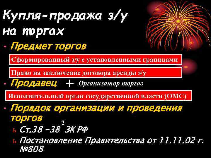 Купля-продажа з/у на торгах • Предмет торгов Сформированный з/у с установленными границами Право на