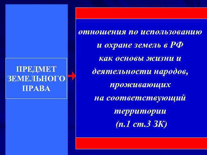    отношения, которые возникают   отношения по использованию   