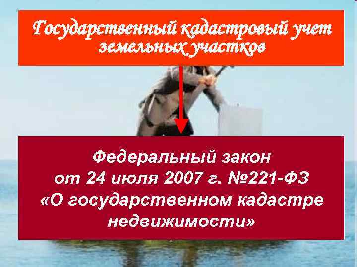 Государственный кадастровый учет земельных участков Федеральный закон от 24 июля 2007 Государственный кадастровый учет земельных участков Федеральный закон от 24 июля 2007