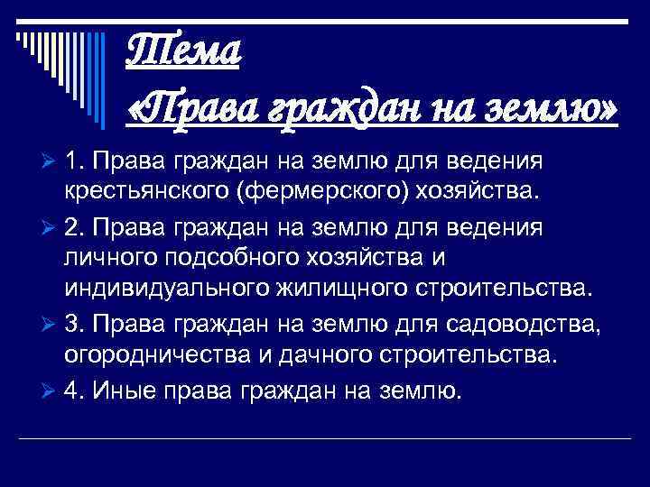 Тема  «Права граждан на землю» Ø 1. Права граждан на землю для