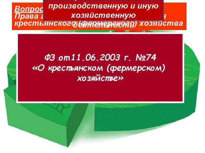   производственную и иную Вопрос 1.    хозяйственную Права граждан на