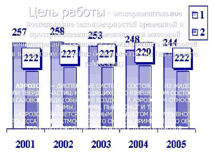 Цель работы - экспериментальное исследование закономерностей временной и пространственной изменчивости массовой концентрации Цель работы - экспериментальное исследование закономерностей временной и пространственной изменчивости массовой концентрации
