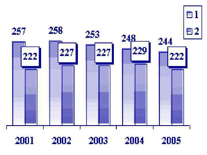 СХЕМА ФОТОМЕТРА СХЕМА ФОТОМЕТРА