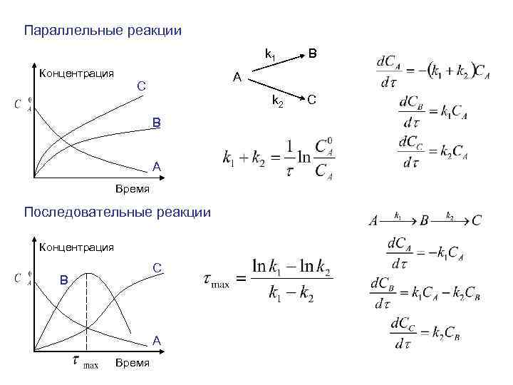 Расчет реакций. Кинетика параллельных реакций первого порядка. Кинетика последовательных реакций первого порядка. Кинетика реакции второго порядка график. Кинетические уравнения параллельных реакций 1 порядка.